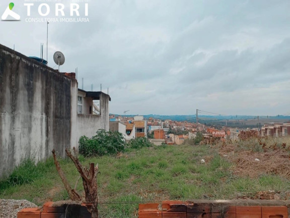 Imagem Terreno à Venda, 162 m² em Parque São Bento - Sorocaba Imagem Terreno à Venda, 162 m² em Parque São Bento - Sorocaba