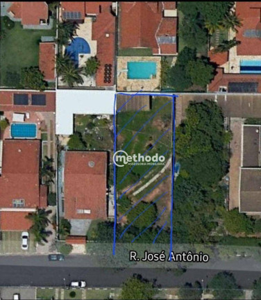 Imagem Terreno à Venda, 551 m² em Parque Residencial Maison Blanche - Valinhos Imagem Terreno à Venda, 551 m² em Parque Residencial Maison Blanche - Valinhos