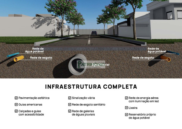 Imagem Terreno à Venda, 200 m² em Reserva Capotuna - Jaguariúna Imagem Terreno à Venda, 200 m² em Reserva Capotuna - Jaguariúna