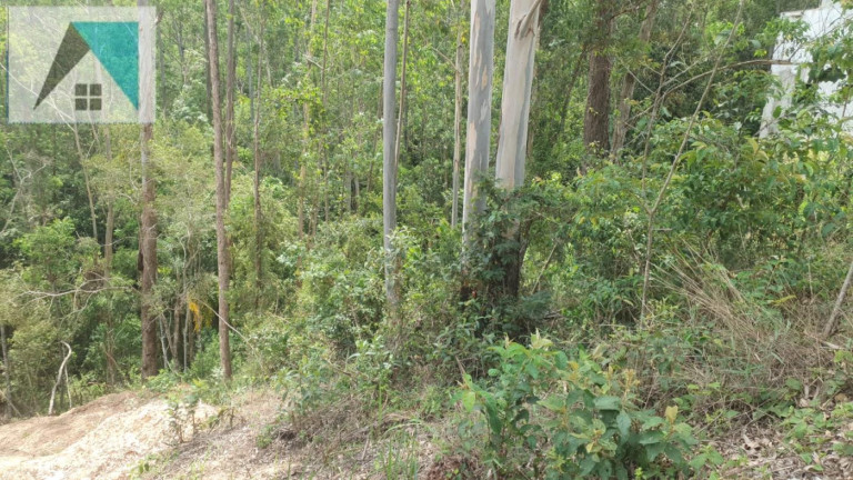 Imagem Terreno à Venda, 588 m² em Loteamento Capital Ville - Jundiaí Imagem Terreno à Venda, 588 m² em Loteamento Capital Ville - Jundiaí