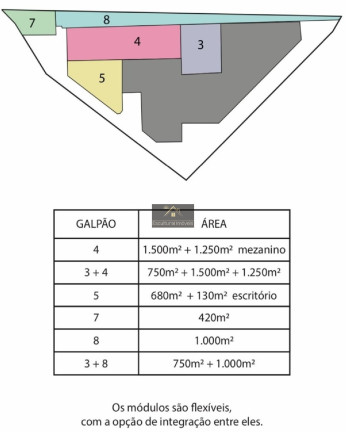 Imagem Imóvel para Alugar, 5.700 m² em Lapa - São Paulo Imagem Imóvel para Alugar, 5.700 m² em Lapa - São Paulo