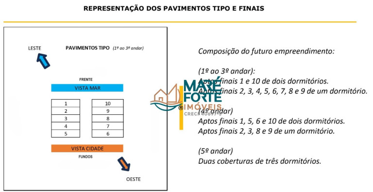 Imagem Apartamento com 1 Quarto à Venda, 48 m² em Tenório - Ubatuba Imagem Apartamento com 1 Quarto à Venda, 48 m² em Tenório - Ubatuba