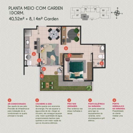 Imagem Imóvel com 1 Quarto à Venda, 48 m² em City Ribeirão - Ribeirão Preto Imagem Imóvel com 1 Quarto à Venda, 48 m² em City Ribeirão - Ribeirão Preto