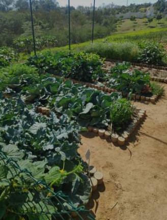 Terreno em Condomínio à Venda, 820 m² em Aglomeração Urbana De Jundiaí - Itupeva