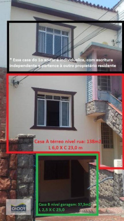 Imagem Casa com 3 Quartos à Venda, 196 m² em Aclimação - São Paulo Imagem Casa com 3 Quartos à Venda, 196 m² em Aclimação - São Paulo