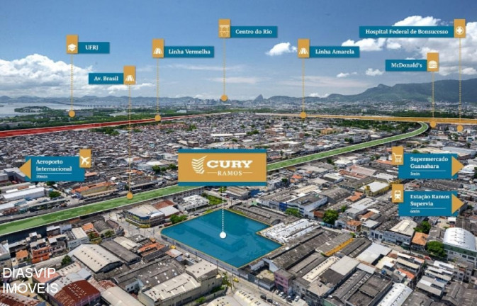 Imagem Flat com 2 Quartos à Venda, 41 m² em Bonsucesso - Rio De Janeiro Imagem Flat com 2 Quartos à Venda, 41 m² em Bonsucesso - Rio De Janeiro