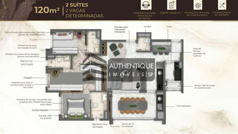 Imagem Apartamento com 3 Quartos à Venda, 145 m² em Nova Campinas - Campinas Imagem Apartamento com 3 Quartos à Venda, 145 m² em Nova Campinas - Campinas