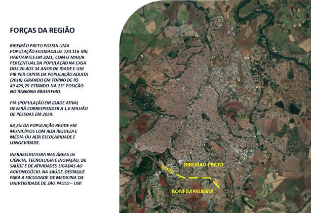 Imagem Imóvel à Venda, 43 m² em Bonfim Paulista - Ribeirão Preto Imagem Imóvel à Venda, 43 m² em Bonfim Paulista - Ribeirão Preto