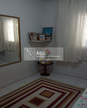 Imagem Casa com 3 Quartos à Venda, 120 m² em Residencial Santa Paula - Jacareí Imagem Casa com 3 Quartos à Venda, 120 m² em Residencial Santa Paula - Jacareí