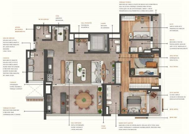 Imagem Apartamento com 3 Quartos à Venda, 200 m² em Moema - São Paulo