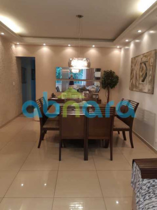 Imagem Apartamento com 3 Quartos à Venda, 130 m² em Copacabana - Rio De Janeiro Imagem Apartamento com 3 Quartos à Venda, 130 m² em Copacabana - Rio De Janeiro