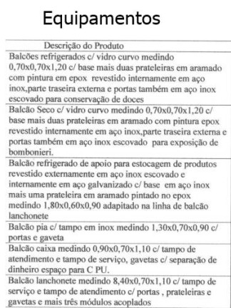 Imagem Loja à Venda, 53 m² em Centro - Londrina
