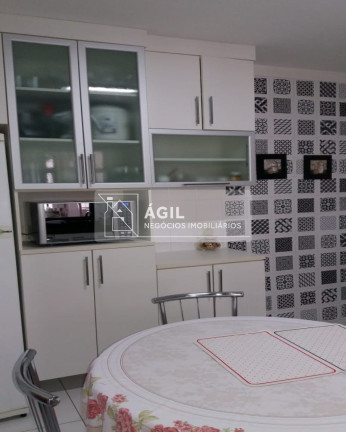 Imagem Apartamento com 3 Quartos à Venda, 152 m² em Parque Residencial Aquarius - São José Dos Campos Imagem Apartamento com 3 Quartos à Venda, 152 m² em Parque Residencial Aquarius - São José Dos Campos