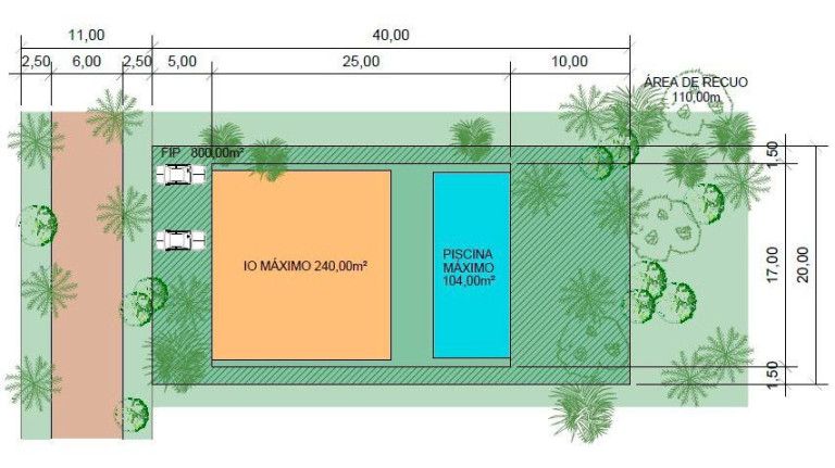 Imagem Terreno à Venda, 700 m² em Mata De São João - Mata De São João Imagem Terreno à Venda, 700 m² em Mata De São João - Mata De São João