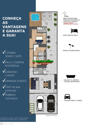 Imagem Casa com 3 Quartos à Venda, 175 m² em Jardim Santa Júlia - São José Dos Campos Imagem Casa com 3 Quartos à Venda, 175 m² em Jardim Santa Júlia - São José Dos Campos