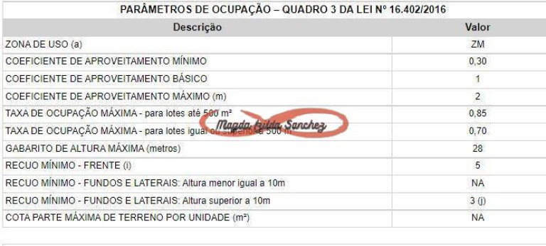 Imagem Terreno à Venda, 345 m² em Cidade Lider - São Paulo Imagem Terreno à Venda, 345 m² em Cidade Lider - São Paulo