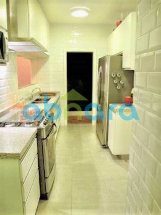Imagem Apartamento com 3 Quartos à Venda, 110 m² em Copacabana - Rio De Janeiro Imagem Apartamento com 3 Quartos à Venda, 110 m² em Copacabana - Rio De Janeiro