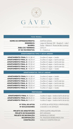 Imagem Apartamento com 3 Quartos à Venda, 140 m² em Riviera De São Lourenço - Bertioga Imagem Apartamento com 3 Quartos à Venda, 140 m² em Riviera De São Lourenço - Bertioga