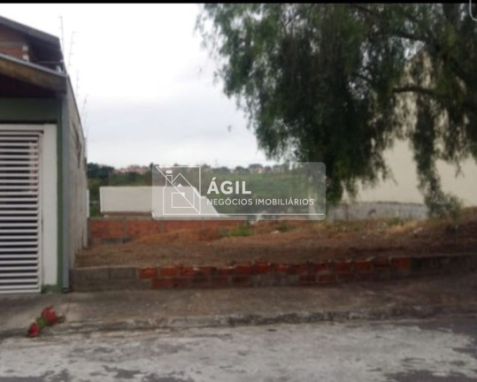 Imagem Terreno à Venda, 175 m² em Loteamento Villa Branca - Jacareí Imagem Terreno à Venda, 175 m² em Loteamento Villa Branca - Jacareí