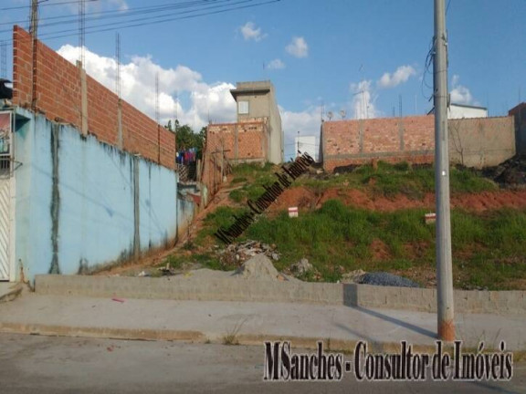 Imagem Terreno à Venda, 250 m² em Parque São Bento - Sorocaba Imagem Terreno à Venda, 250 m² em Parque São Bento - Sorocaba