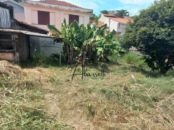 Imagem Terreno à Venda, 233 m² em Vila Rezende - Piracicaba Imagem Terreno à Venda, 233 m² em Vila Rezende - Piracicaba