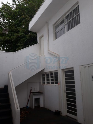 Imagem Imóvel à Venda, 2 m² em Centro - Ribeirão Preto Imagem Imóvel à Venda, 2 m² em Centro - Ribeirão Preto