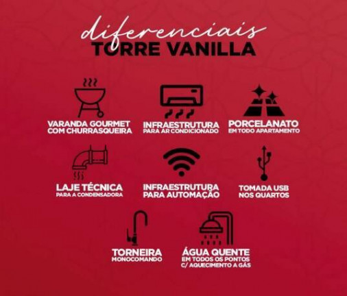 Imagem Apartamento com 3 Quartos à Venda, 68 m² em Torre Vanilla - Taubaté