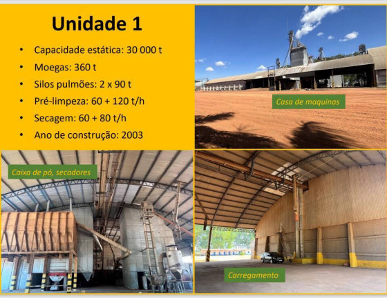 Imagem Sala Comercial à Venda, 21.000 m² em Caiapó - Goiás Imagem Sala Comercial à Venda, 21.000 m² em Caiapó - Goiás