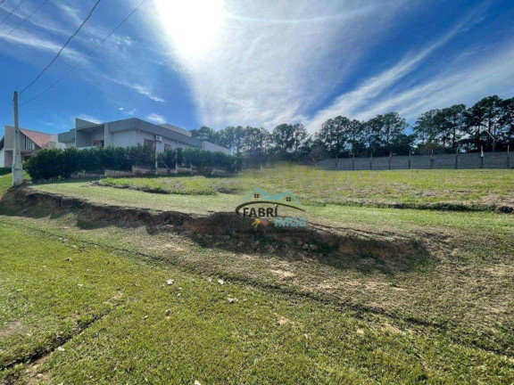 Imagem Terreno à Venda, 1.039 m² em Caguaçu - Sorocaba