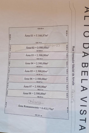 Imagem Terreno à Venda, 2.500 m² em Alto Da Boa Vista - Porangaba Imagem Terreno à Venda, 2.500 m² em Alto Da Boa Vista - Porangaba