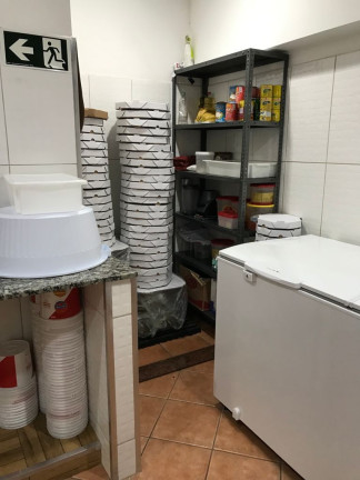 Imagem Loja à Venda, 167 m² em Jardim América - São José Dos Campos Imagem Loja à Venda, 167 m² em Jardim América - São José Dos Campos