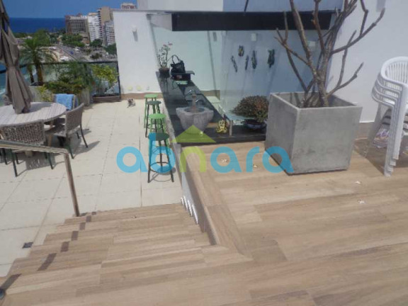 Imagem Cobertura com 4 Quartos à Venda, 500 m² em Copacabana - Rio De Janeiro Imagem Cobertura com 4 Quartos à Venda, 500 m² em Copacabana - Rio De Janeiro