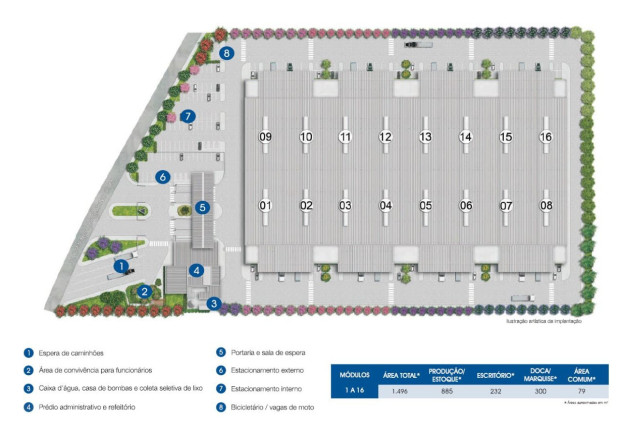 Imagem Imóvel para Alugar, 8.800 m² em Recanto Fortuna - Campinas Imagem Imóvel para Alugar, 8.800 m² em Recanto Fortuna - Campinas
