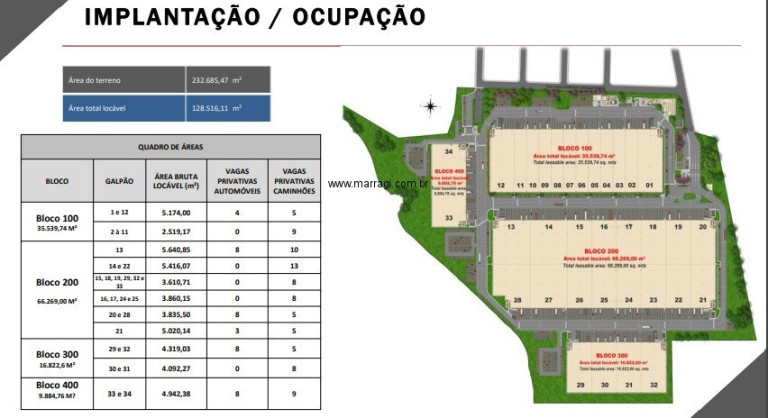 Imagem Imóvel para Alugar, 27.710 m² em Parque Novo Mundo - São Paulo Imagem Imóvel para Alugar, 27.710 m² em Parque Novo Mundo - São Paulo