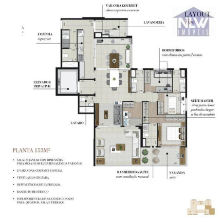 Imagem Apartamento com 4 Quartos à Venda, 153 m² em Vila Leopoldina - São Paulo Imagem Apartamento com 4 Quartos à Venda, 153 m² em Vila Leopoldina - São Paulo
