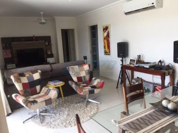 Imagem Apartamento à Venda, 111 m² em Nova Aliança Sul - Ribeirão Preto Imagem Apartamento à Venda, 111 m² em Nova Aliança Sul - Ribeirão Preto