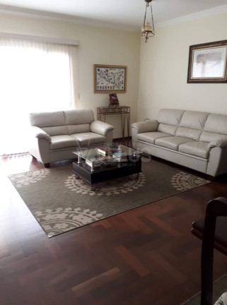 Imagem Apartamento com 2 Quartos à Venda, 196 m² em Centro - Itapetininga Imagem Apartamento com 2 Quartos à Venda, 196 m² em Centro - Itapetininga