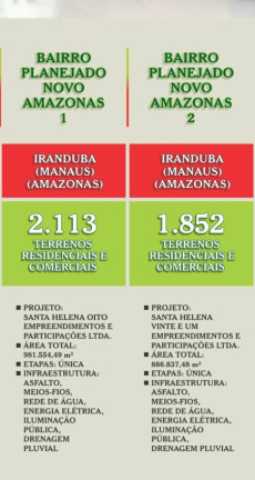 Imagem Terreno à Venda, 200 m² em Iranduba - Iranduba Imagem Terreno à Venda, 200 m² em Iranduba - Iranduba