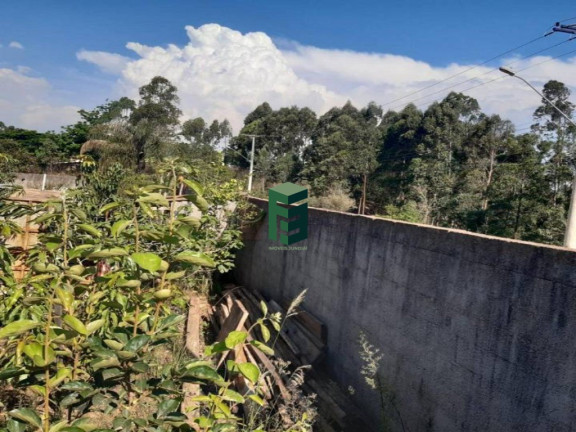 Imagem Terreno à Venda, 1.150 m² em Parque São Luiz - Jundiaí Imagem Terreno à Venda, 1.150 m² em Parque São Luiz - Jundiaí