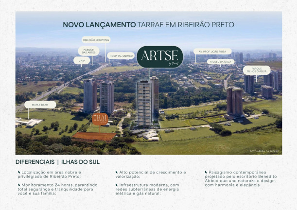 Imagem Imóvel com 3 Quartos à Venda, 183 m² em Ilhas Do Sul - Ribeirão Preto