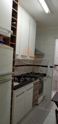 Imagem Apartamento com 3 Quartos à Venda, 64 m² em Iguatemi - Ribeirão Preto Imagem Apartamento com 3 Quartos à Venda, 64 m² em Iguatemi - Ribeirão Preto