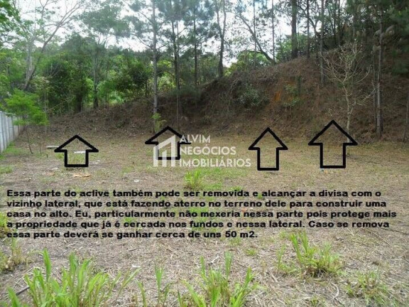 Imagem Terreno à Venda, 1.515 m² em Jardim Estância Brasil - Atibaia Imagem Terreno à Venda, 1.515 m² em Jardim Estância Brasil - Atibaia