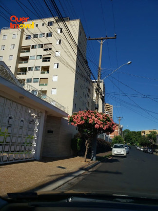 Imagem Apartamento com 3 Quartos à Venda, 70 m² em Jardim Palma Travassos - Ribeirão Preto Imagem Apartamento com 3 Quartos à Venda, 70 m² em Jardim Palma Travassos - Ribeirão Preto