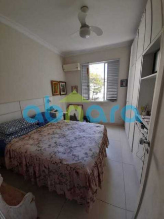 Imagem Apartamento com 3 Quartos à Venda, 110 m² em Leme - Rio De Janeiro Imagem Apartamento com 3 Quartos à Venda, 110 m² em Leme - Rio De Janeiro
