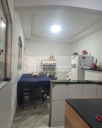 Imagem Imóvel com 3 Quartos à Venda, 300 m² em Jardim Ismênia - São José Dos Campos Imagem Imóvel com 3 Quartos à Venda, 300 m² em Jardim Ismênia - São José Dos Campos