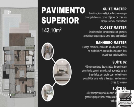 Imagem Casa com 3 Quartos à Venda, 360 m² em Alphaville Nova Esplanada - Votorantim