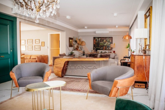 Imagem Apartamento com 3 Quartos à Venda, 279 m² em Ribeirânia - Ribeirão Preto Imagem Apartamento com 3 Quartos à Venda, 279 m² em Ribeirânia - Ribeirão Preto
