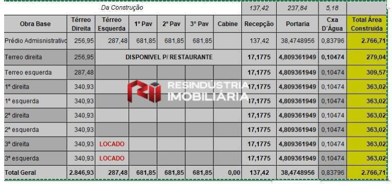 Galpão para Alugar, 2 m² em Jardim Mutinga - Barueri