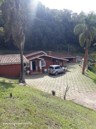 Imagem Chácara à Venda, em Consultar - Cotia Imagem Chácara à Venda, em Consultar - Cotia