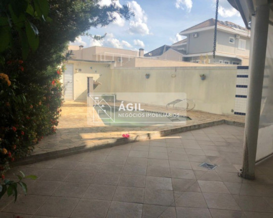 Imagem Sobrado com 5 Quartos à Venda, 444 m² em Urbanova Iii - São José Dos Campos Imagem Sobrado com 5 Quartos à Venda, 444 m² em Urbanova Iii - São José Dos Campos